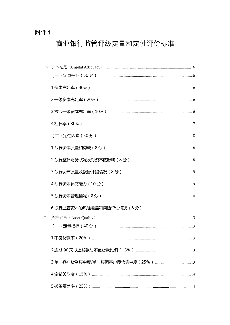 商业银行监管评级定量和定性评价标准_第1页