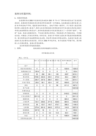 商业银行经营学案例分析