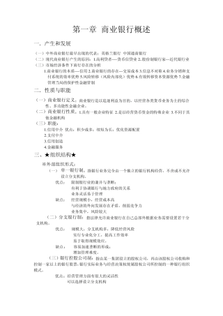 商业银行考试要点