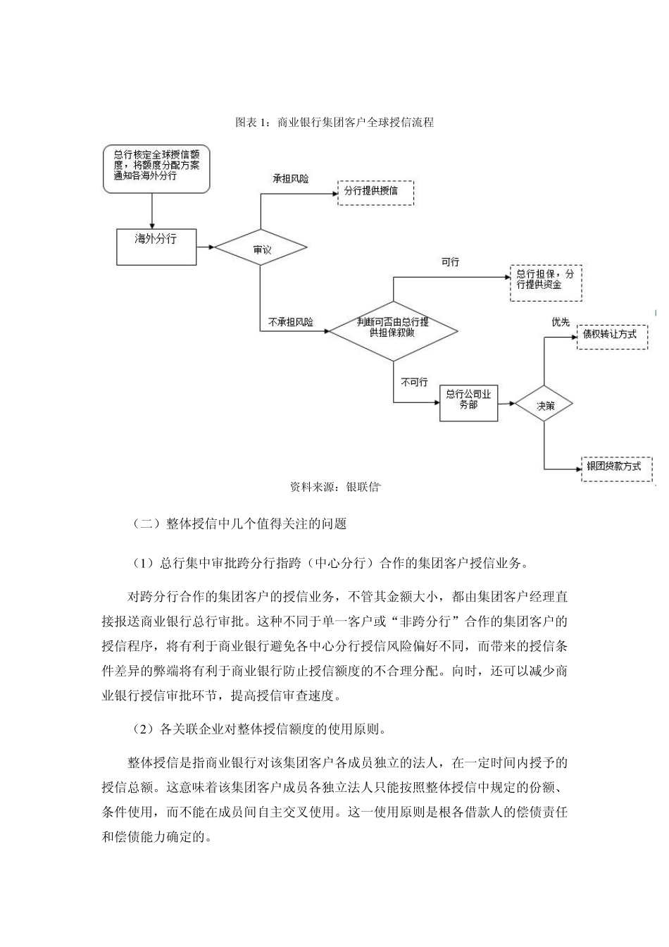 商业银行集团客户授信与管理策略_第2页