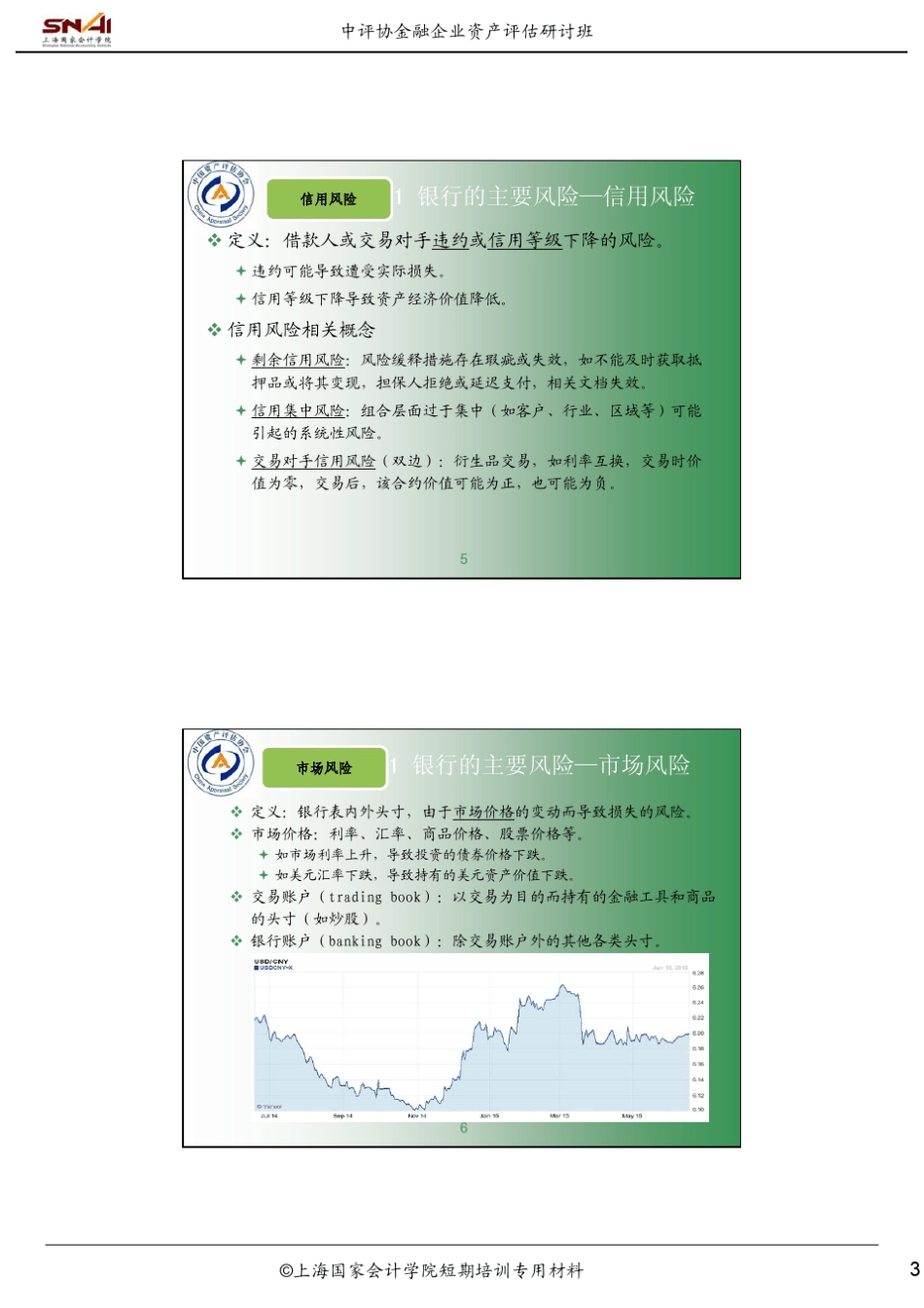 商业银行风险评估程凤朝_第3页