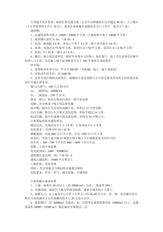 商业面积配比要求