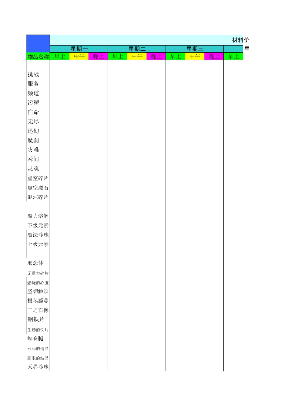 商人表格(自动计算)_第1页