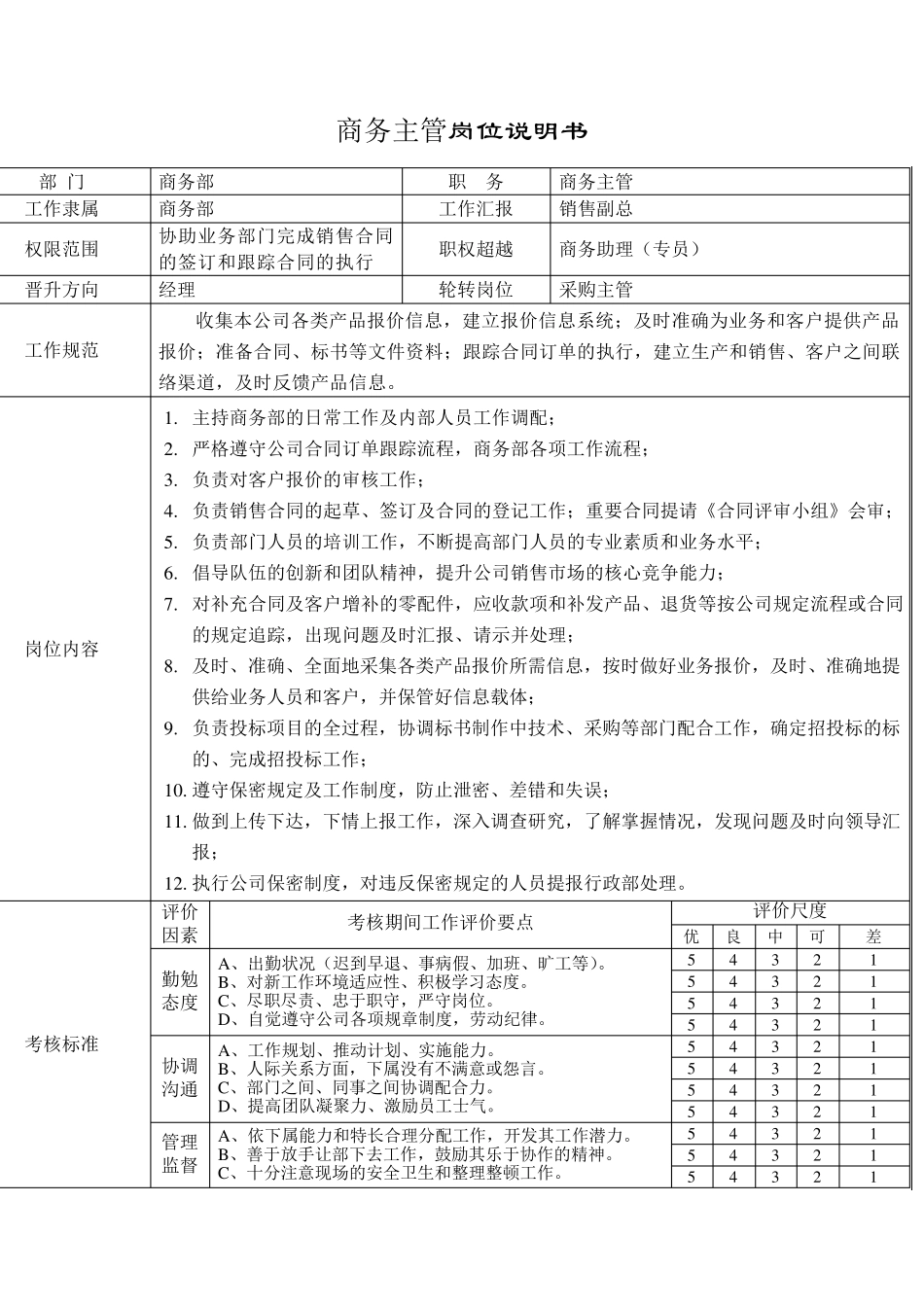 商务主管岗位说明书_第1页