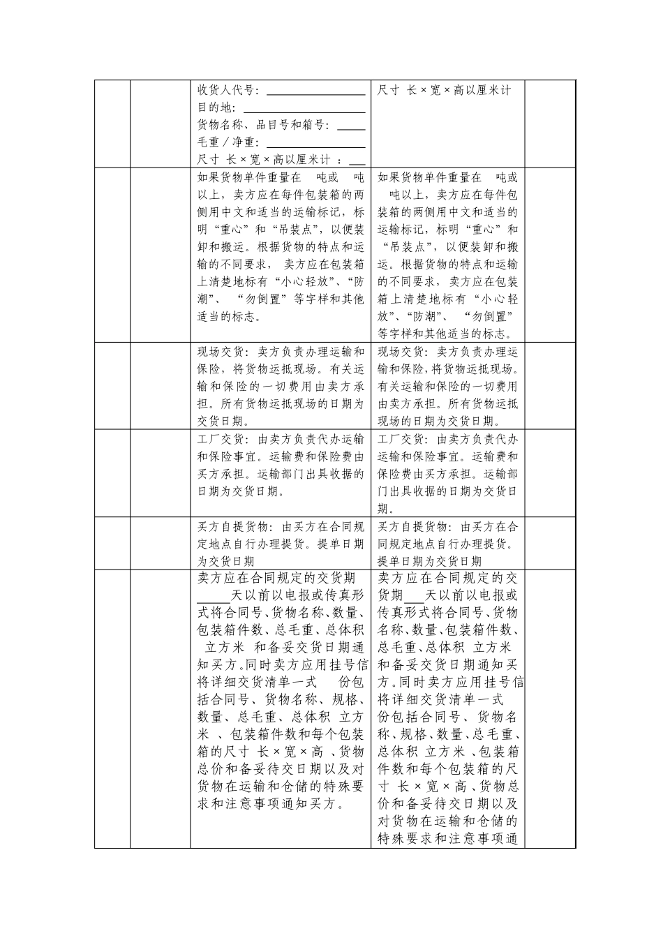 商务偏离表0530_第2页