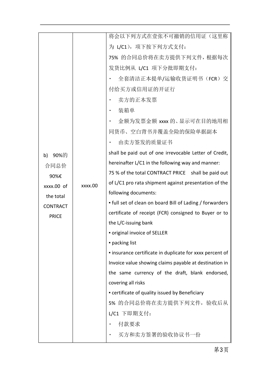 商务合同中英文模板_第3页