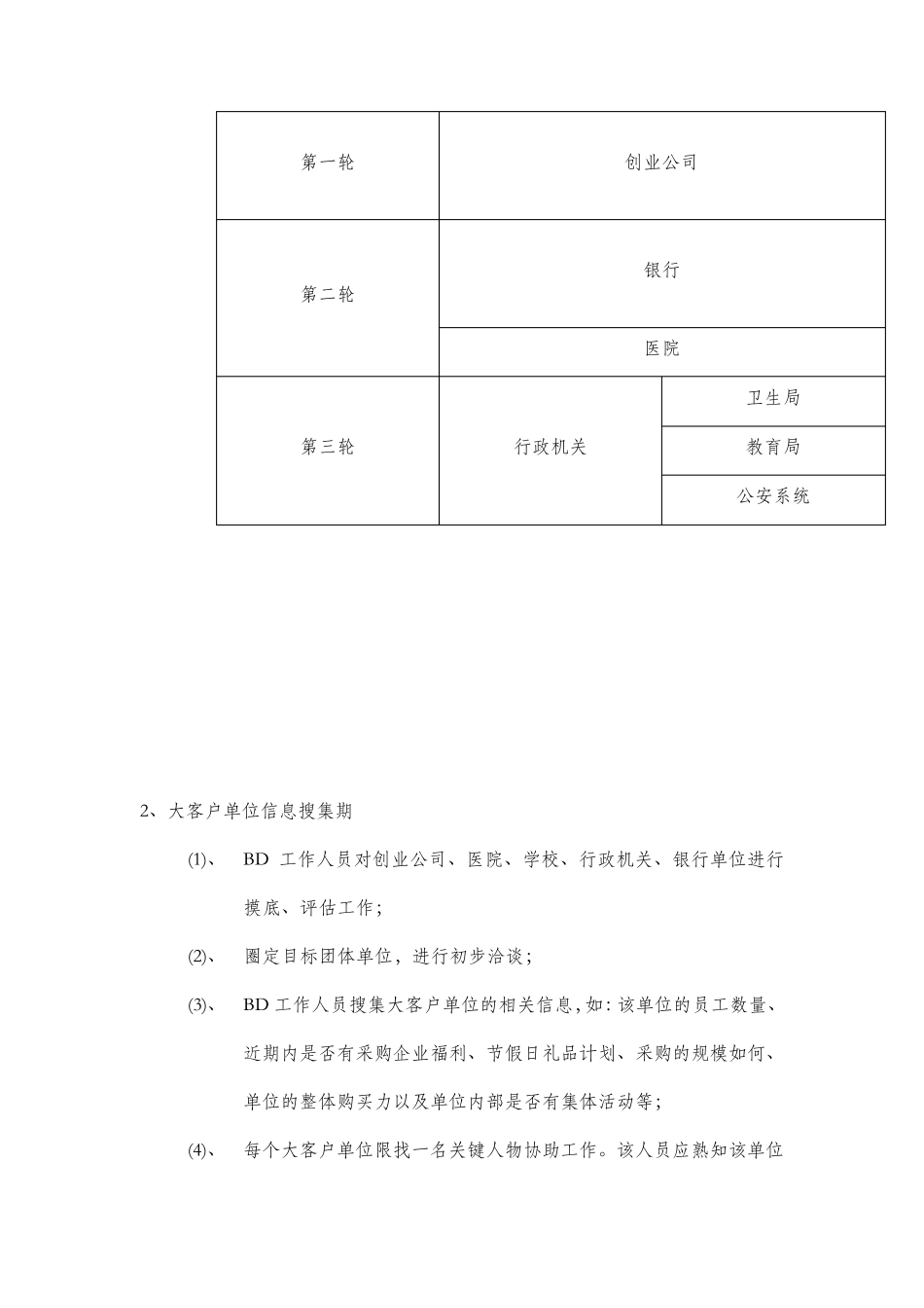 商务拓展(BD)计划_第2页