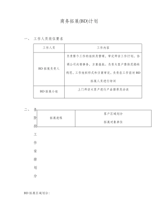 商务拓展(BD)计划