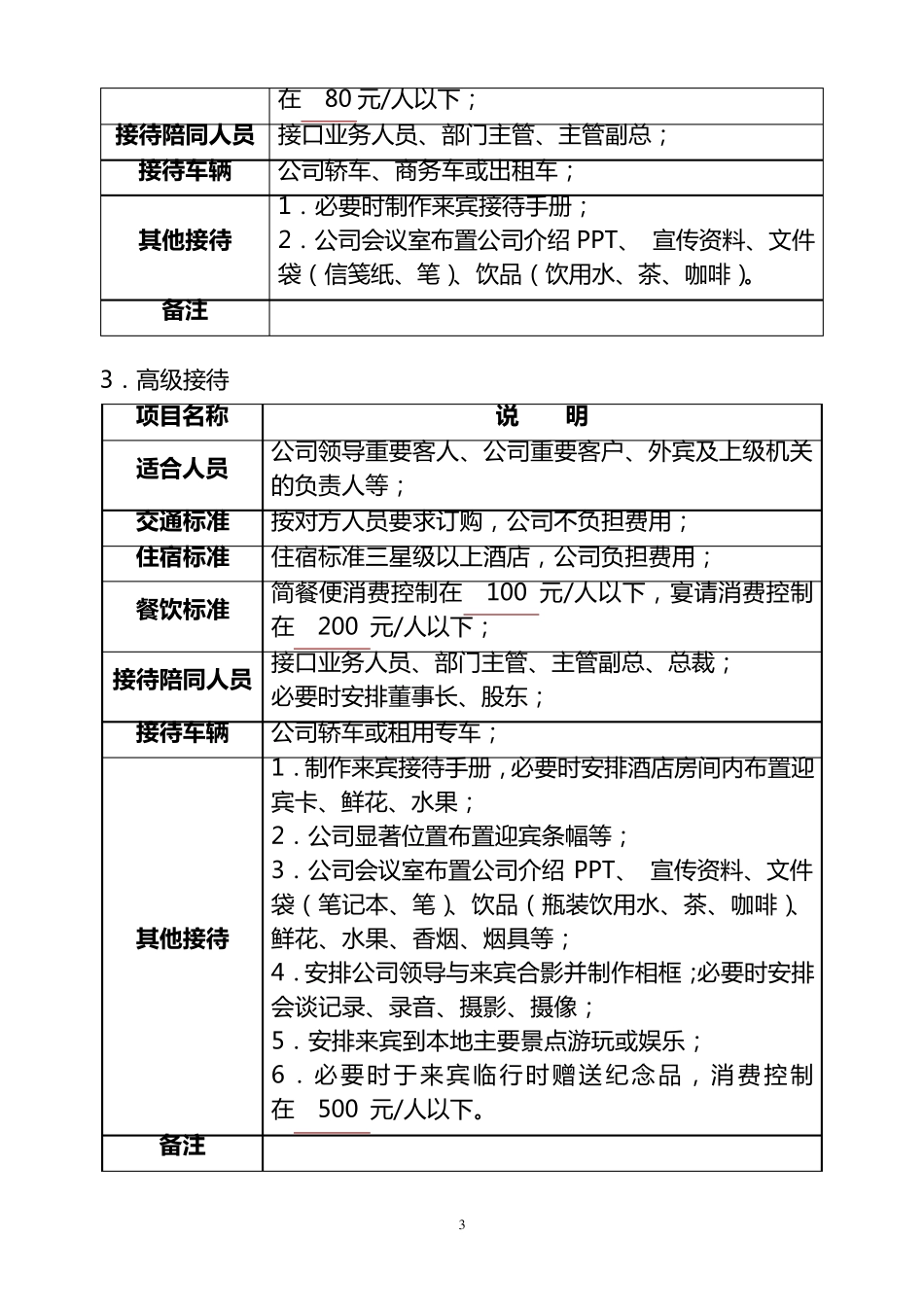 商务接待(新标准)_第3页