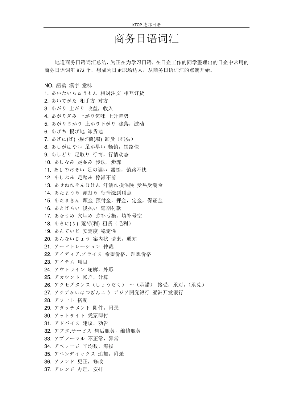 商务日语词汇_第1页