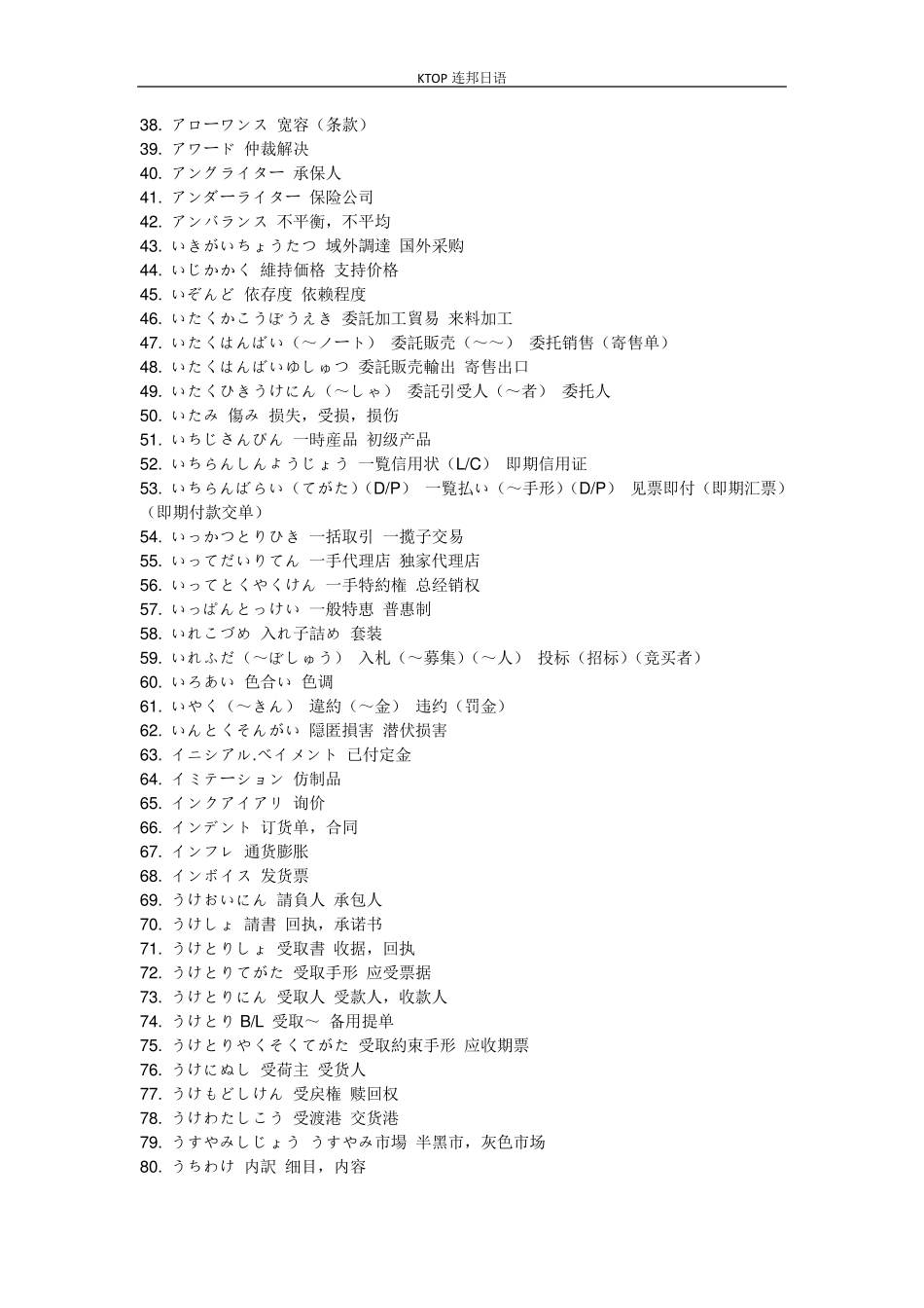 商务日语词汇_第2页