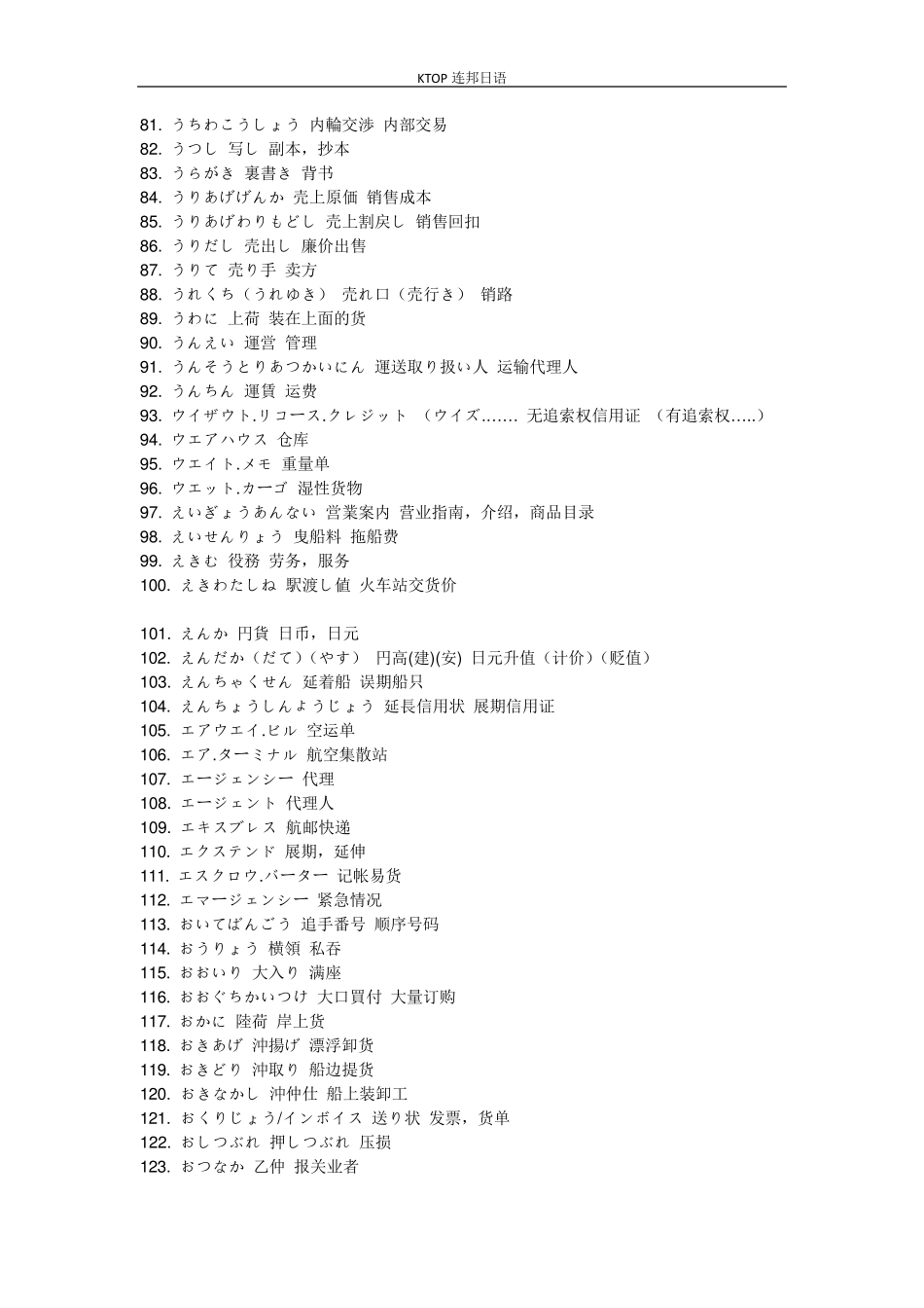 商务日语词汇_第3页