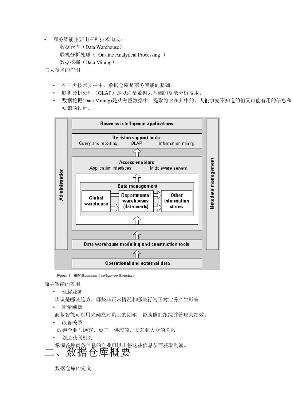 商务智能大纲整理_第2页