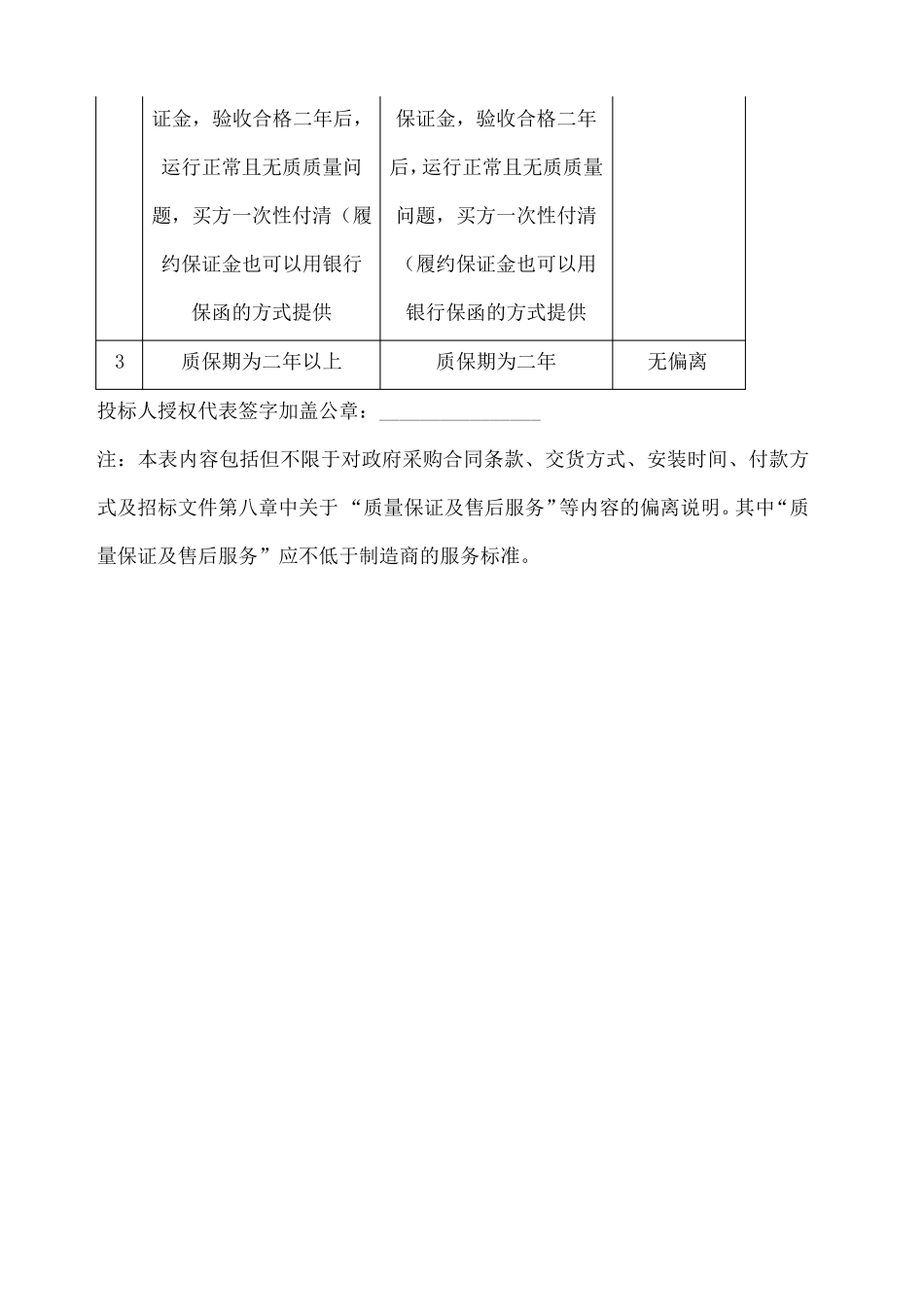 商务条款偏离表技术偏离表_第2页