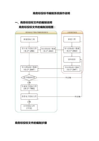商务标投标书编制系统操作说明