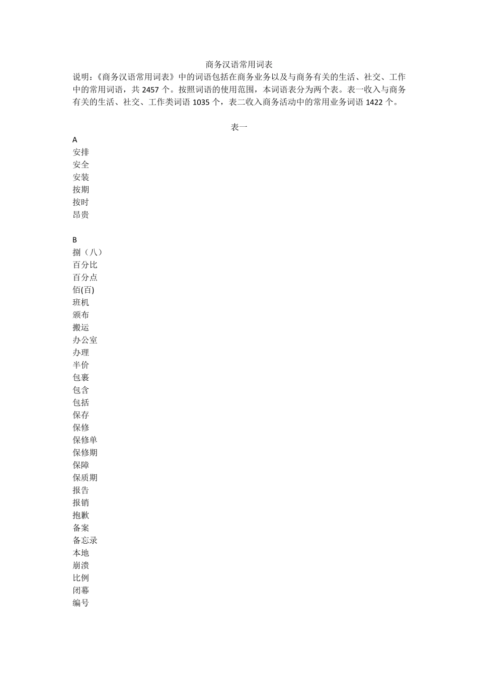 商务汉语常用词表_第1页