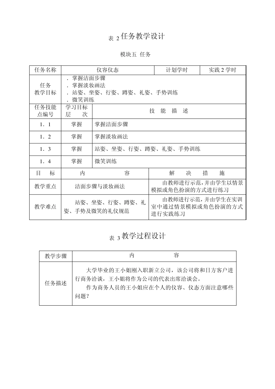 商务礼仪模块教学设计_第2页