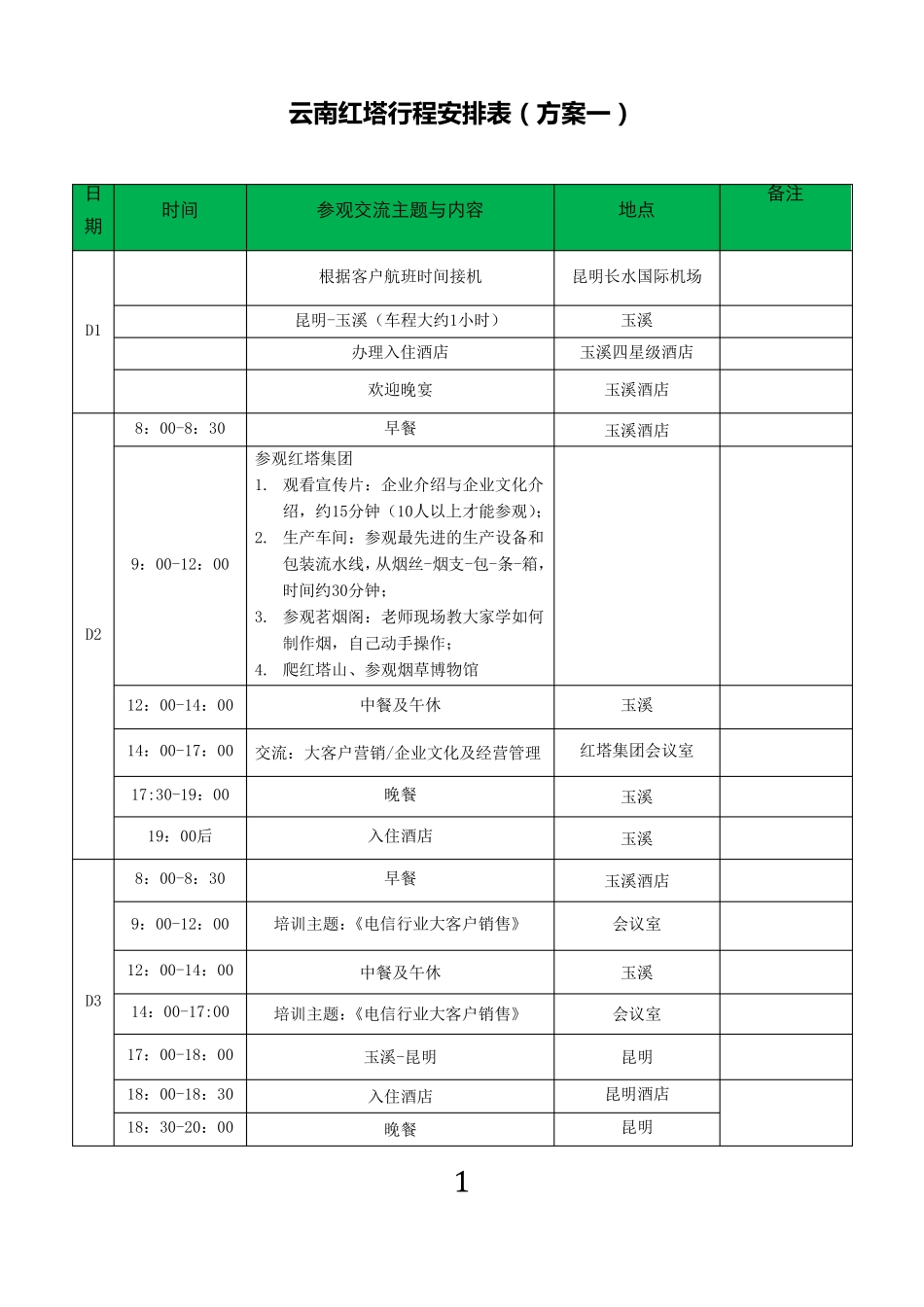 商务考察行程安排表_第1页