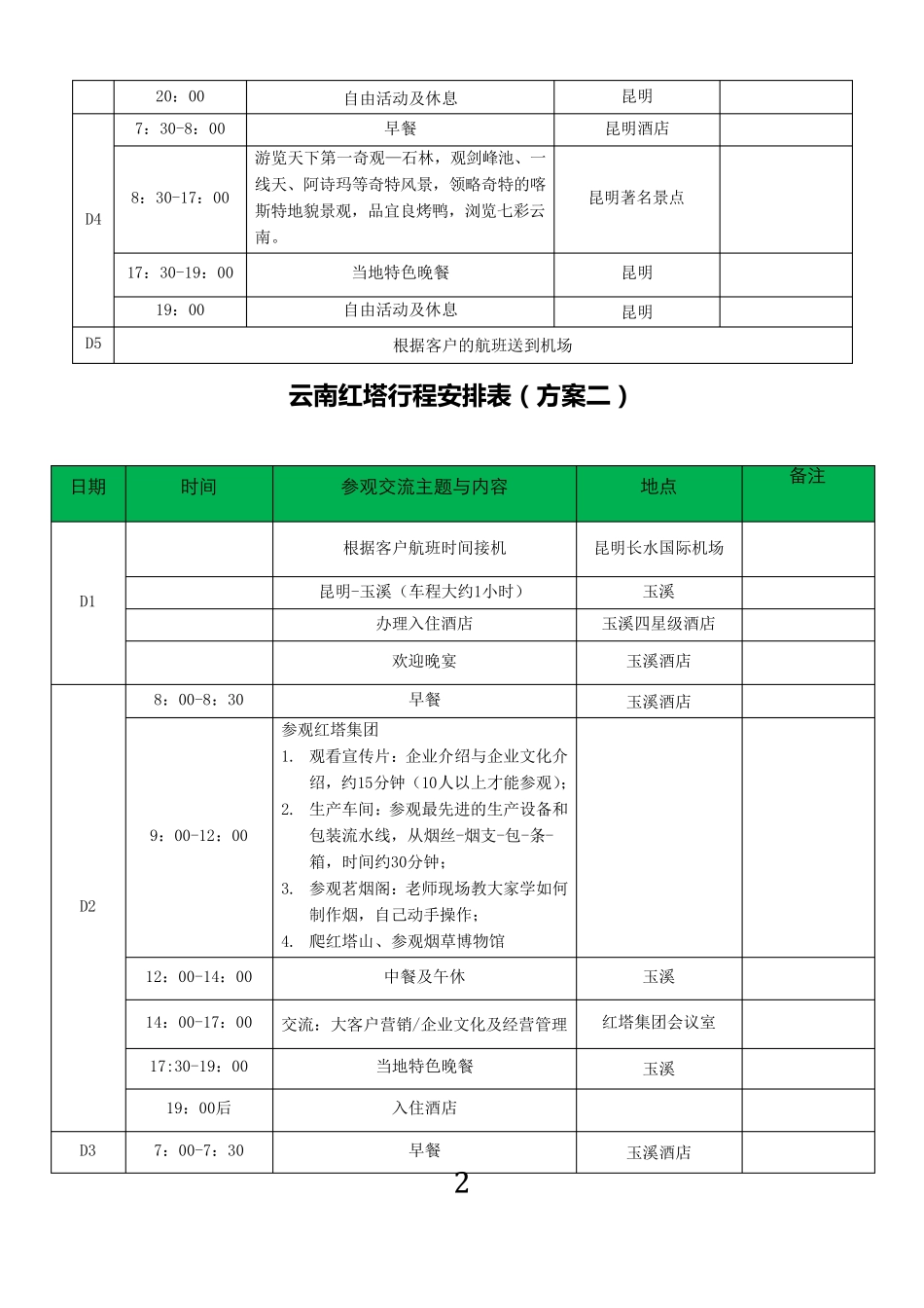 商务考察行程安排表_第2页