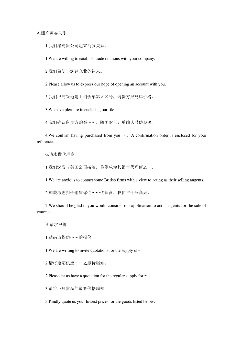 商务英语信函写作精华_第1页