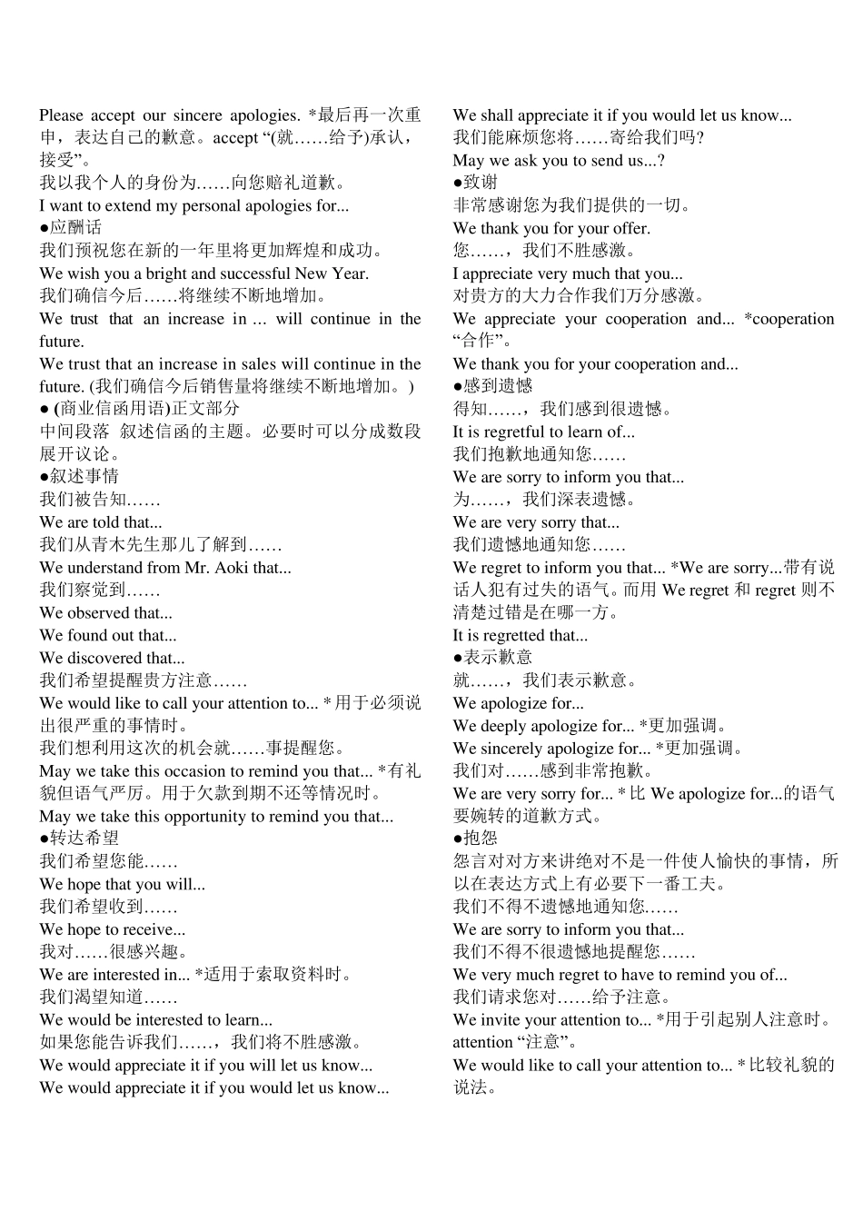 商务英语信函常用句型_第2页