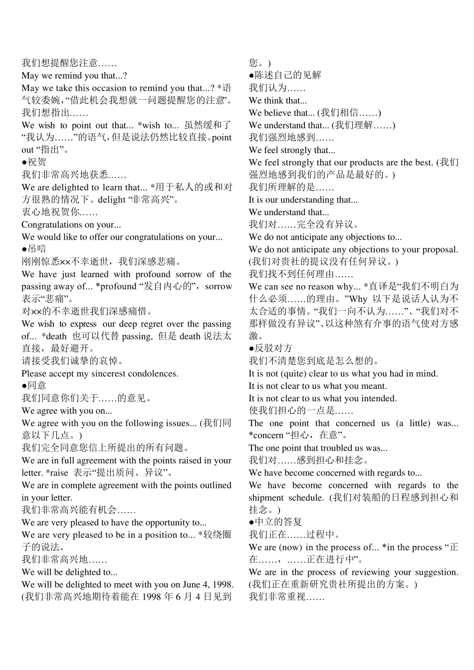 商务英语信函常用句型_第3页