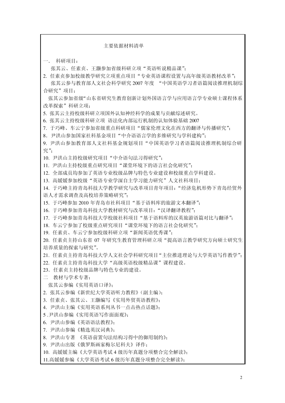 商务英语函电课程自评报告_第2页