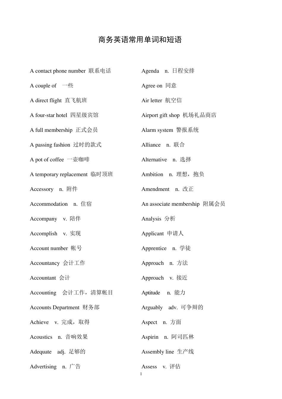 商务英语常用单词_第1页