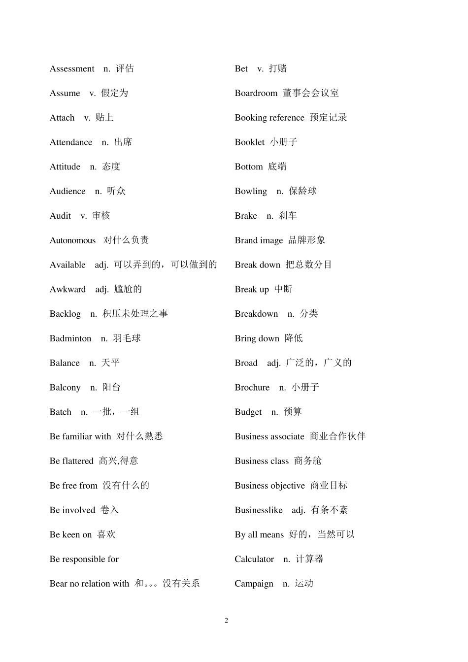 商务英语常用单词_第2页
