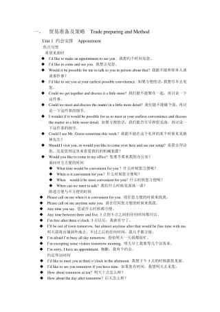 商务英语热门话题42个