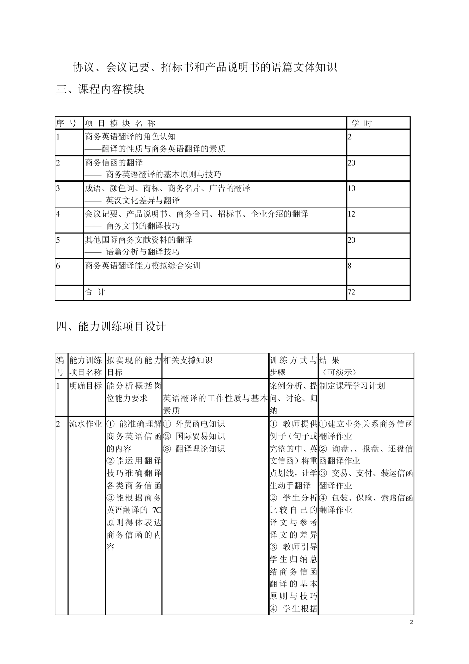 商务英语翻译课程标准_第2页