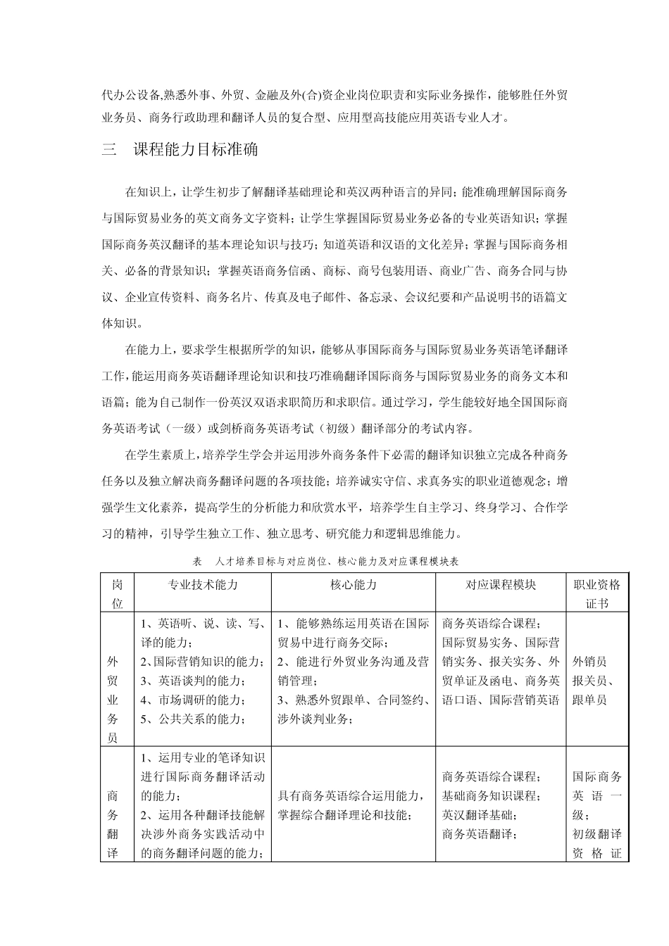 商务英语翻译重点专业建设方案_第2页