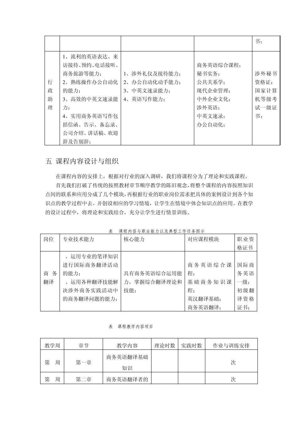 商务英语翻译重点专业建设方案_第3页