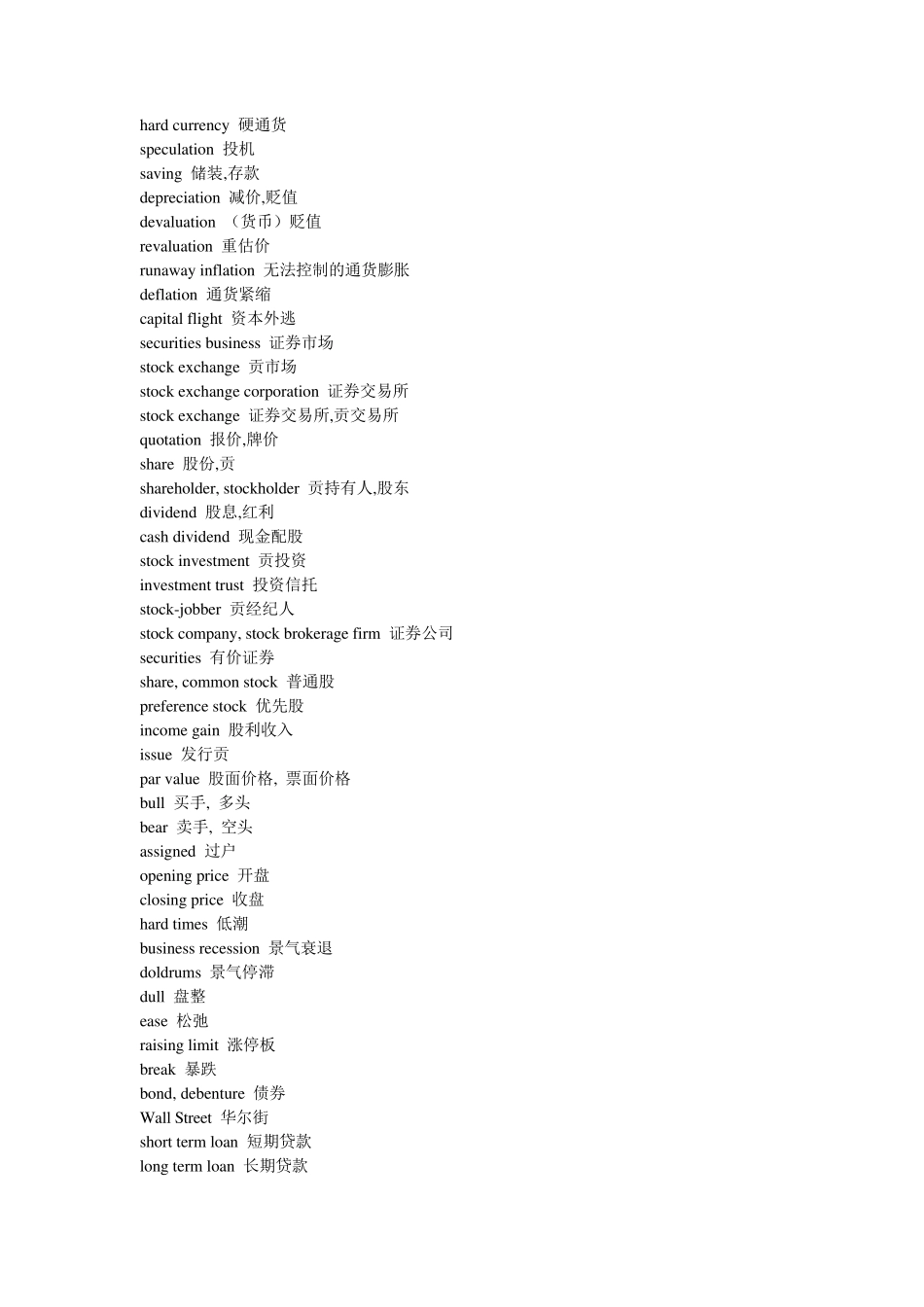 商务英语词汇大全_第3页
