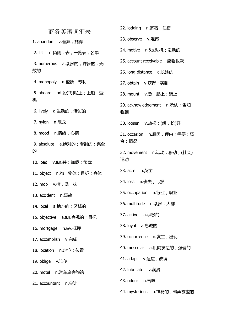 商务英语词汇表_第1页