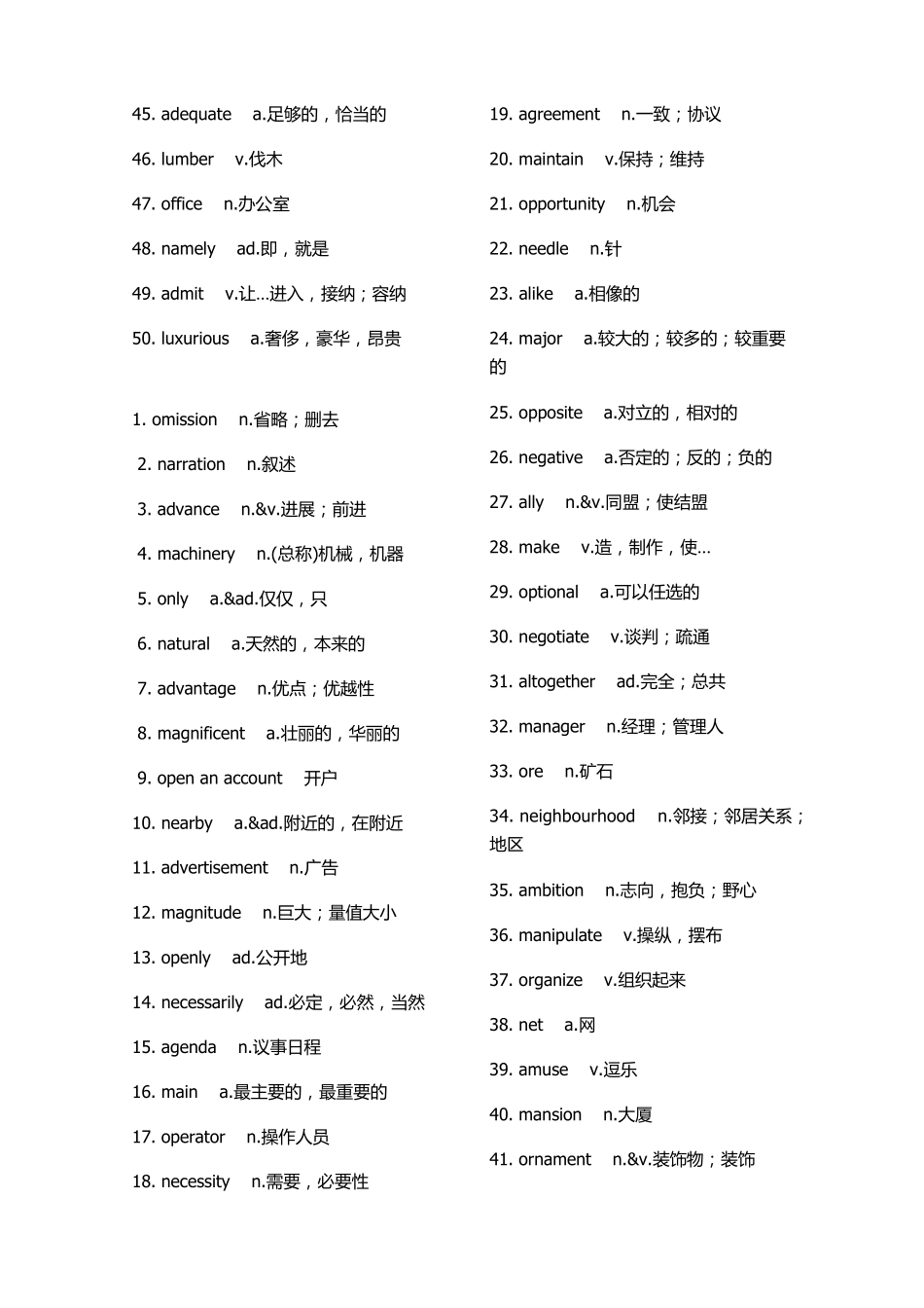 商务英语词汇表_第2页
