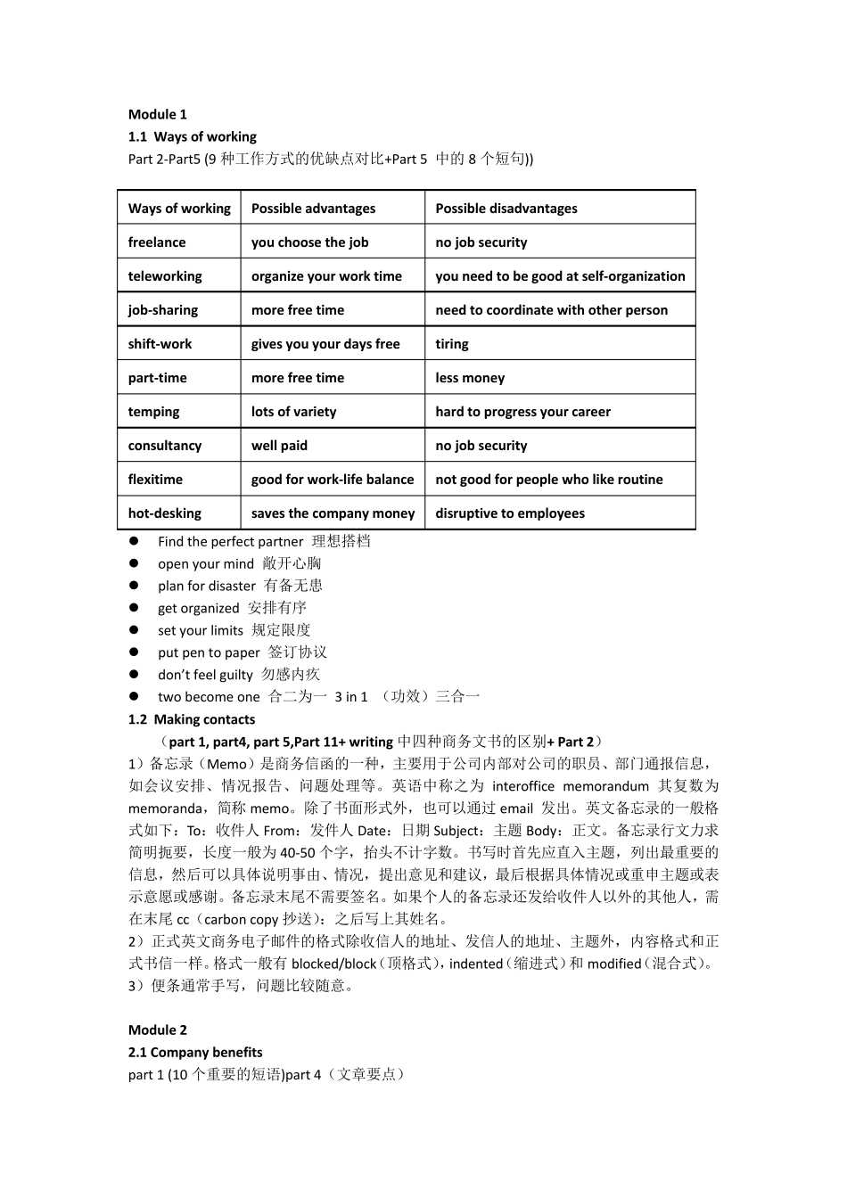 商务英语重点难点_第1页