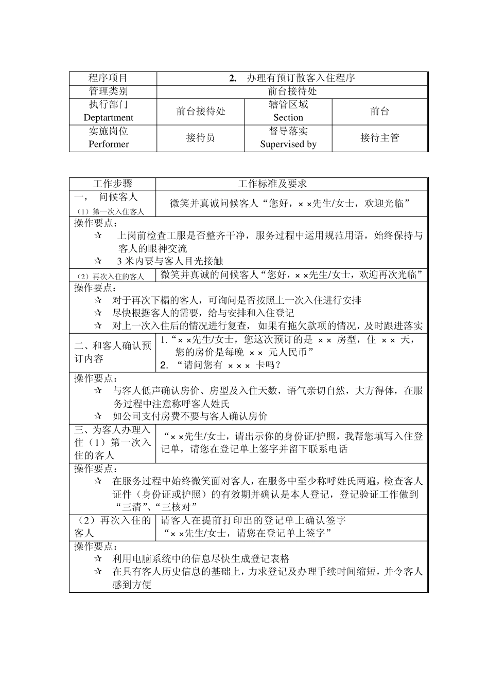 商务酒店前台接待标准程序_第2页
