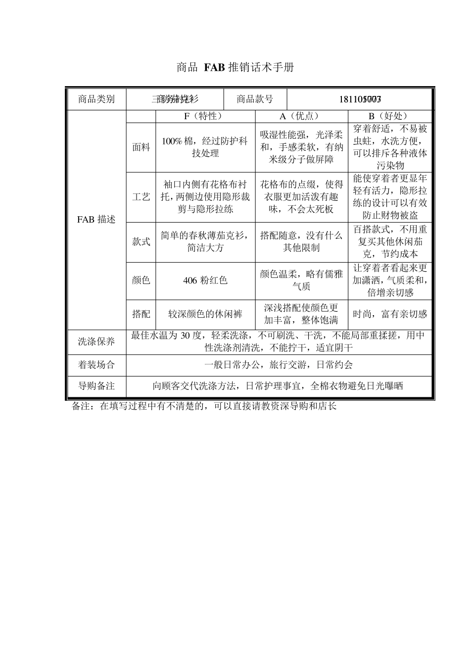商品FAB介绍示例_第1页