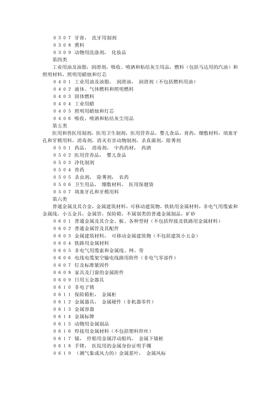 商品商标类别分类明细_第2页
