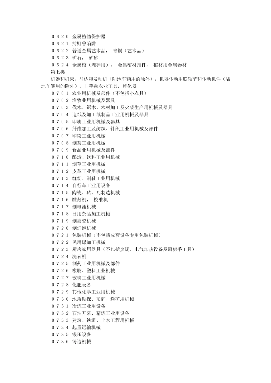 商品商标类别分类明细_第3页