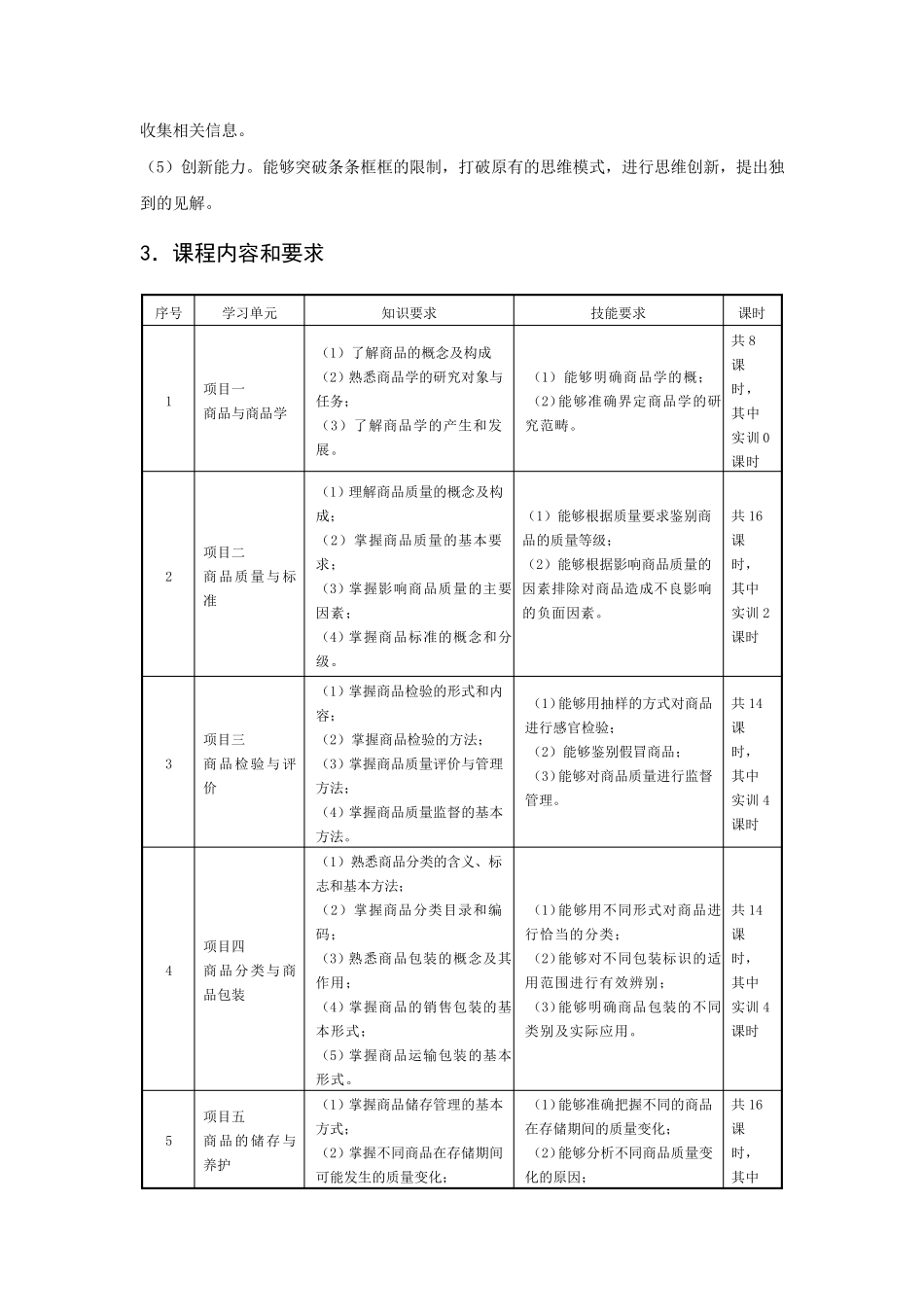 商品学基础课程标准_第3页