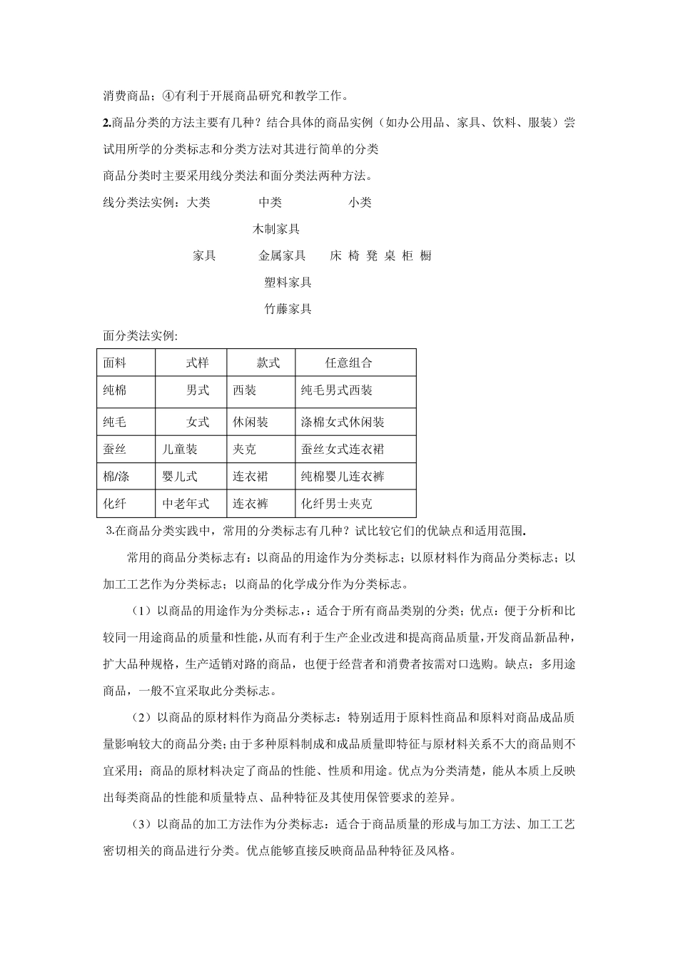 商品学要点总结_第3页