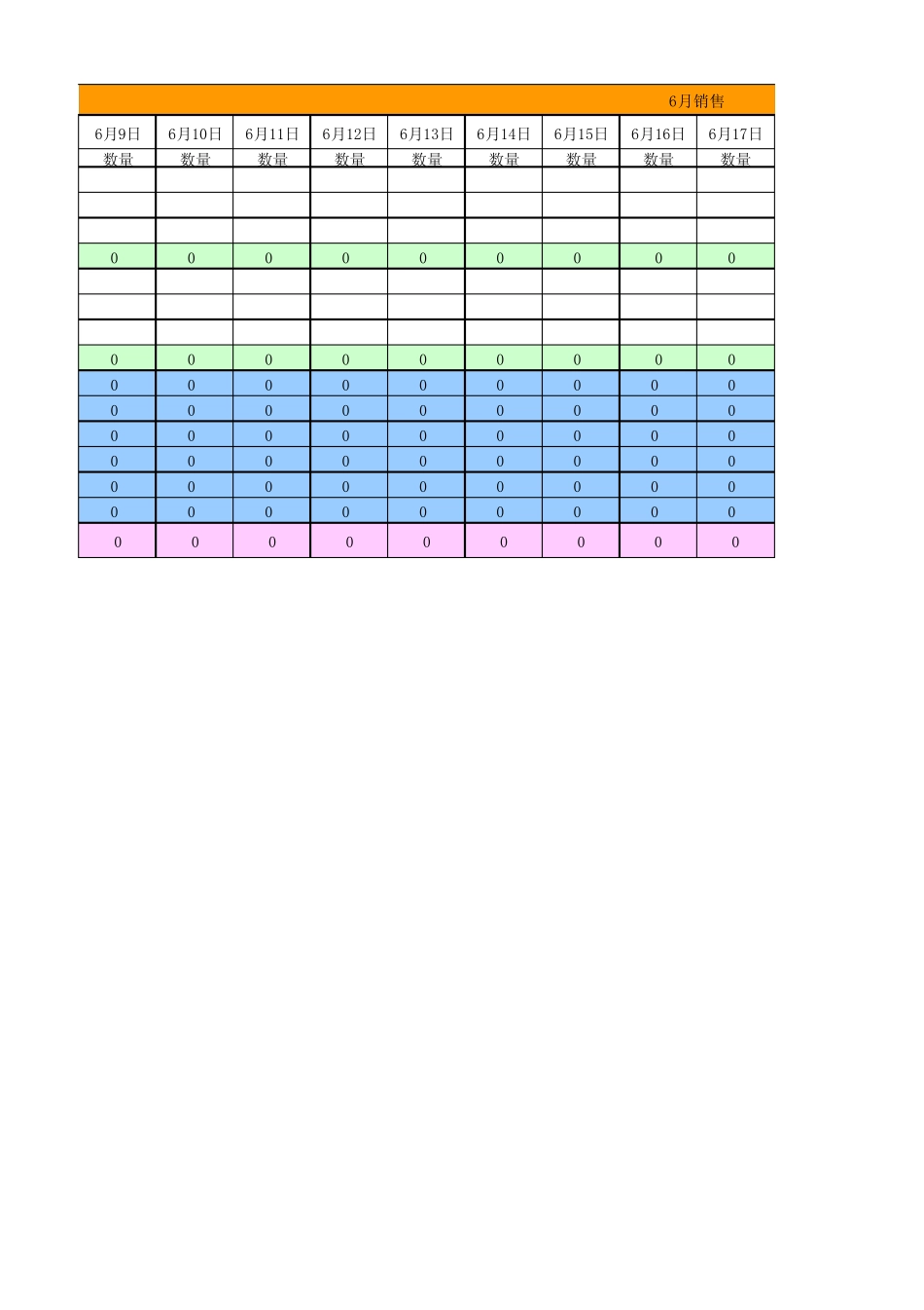 商品库存管理EXCEL表(实用带公式)_第3页