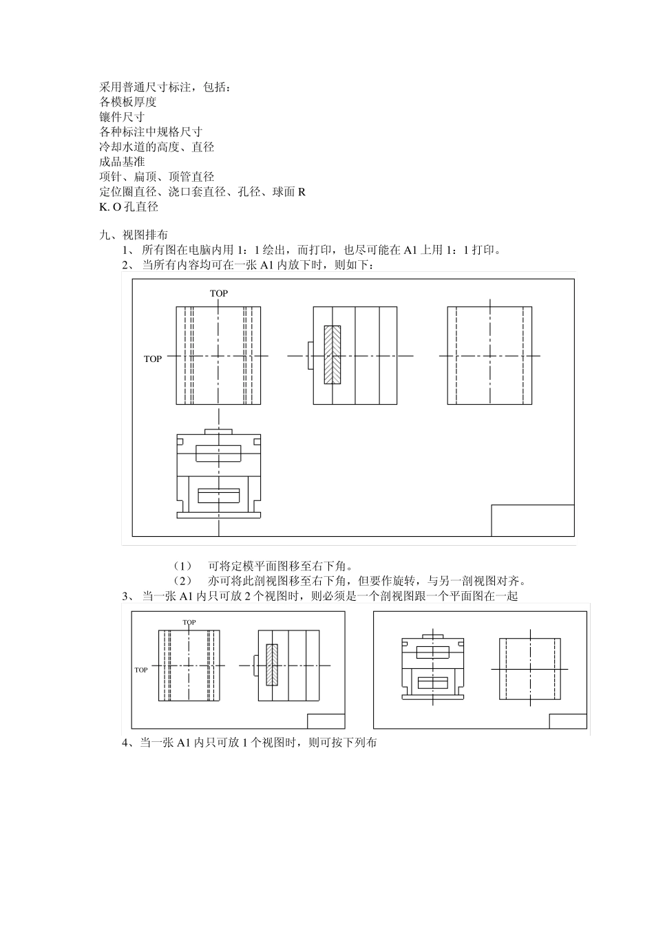 商品模模具总装图要求_第3页