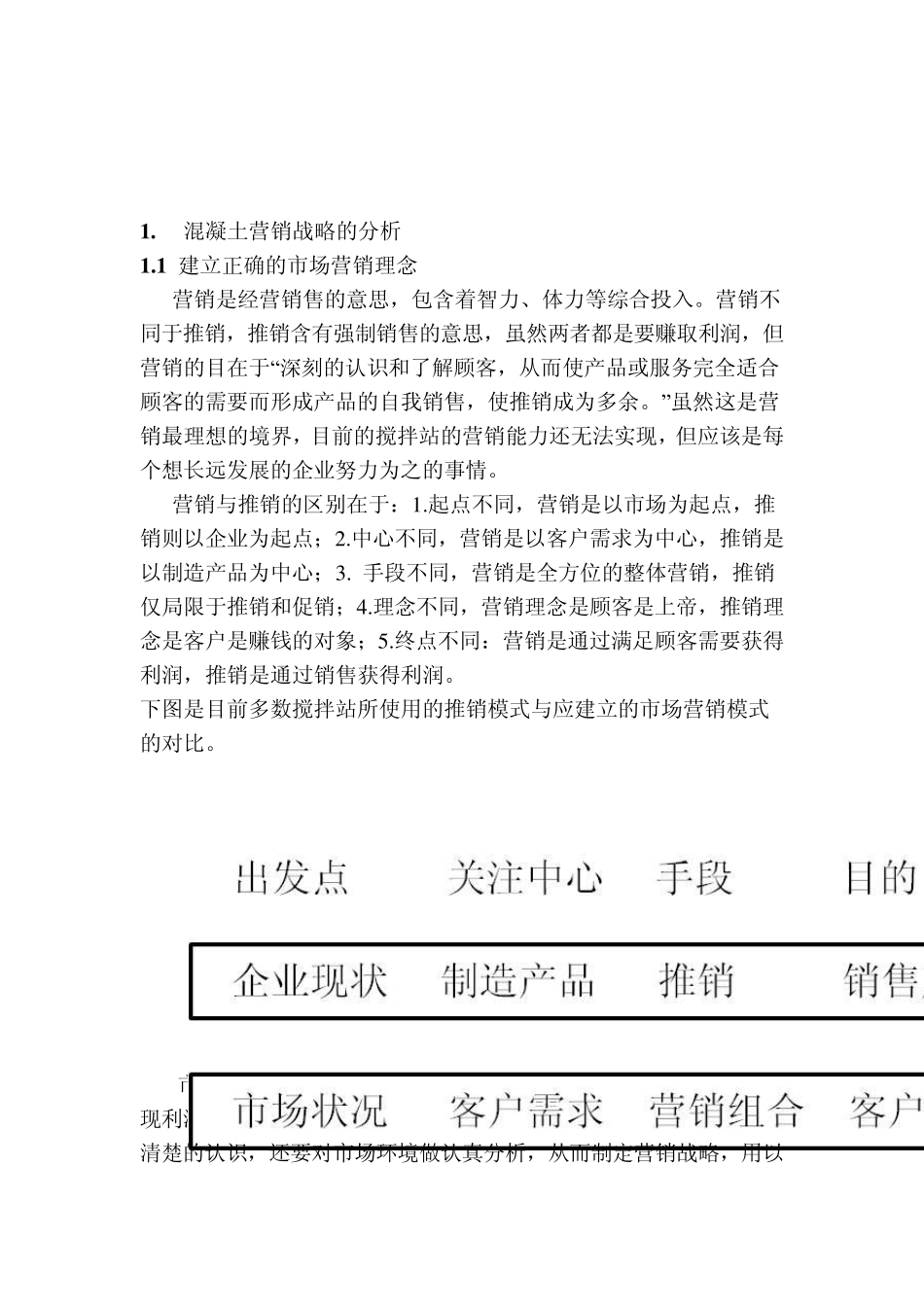 商品混凝土企业产品营销策略及分析_第3页
