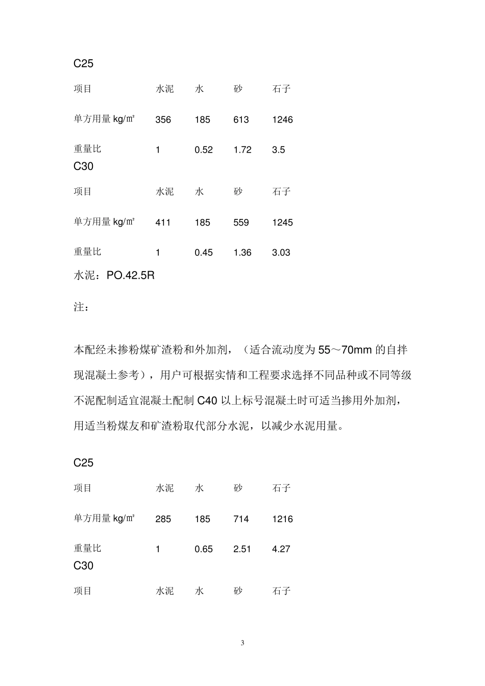 商品混凝土配合比_第3页