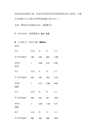 商品混凝土配合比