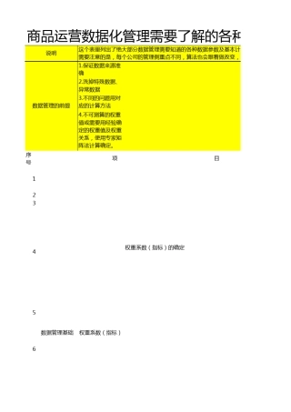 商品运营数据化管理需要了解的各种数据参数及计算方法