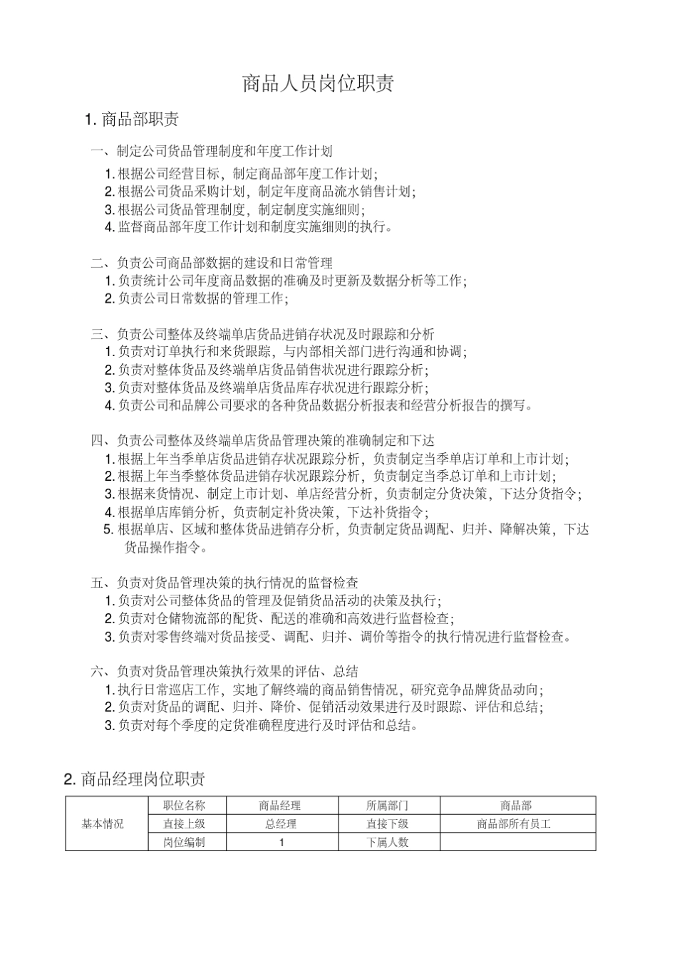 商品部各岗位职责_第1页